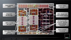 ꡼ No.010Υͥ / AMDFusion APUA-SeriesפΥΡPCǥȯɽ֥ӤǳŤ줿ƤˡħƤߤ