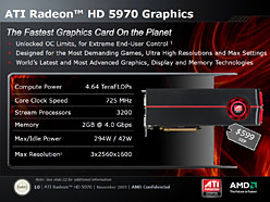꡼ No.003Υͥ / AMDHD 5000꡼Ǿ̤Υǥ奢GPU塼ATI Radeon HD 5970ȯɽ