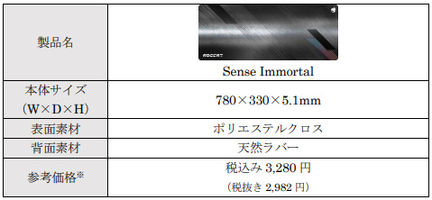 画像ギャラリー No.008のサムネイル画像 / SB C&SがROCCAT製ゲーマー向けキーボードやマウス,マウスパッドの取り扱いを開始。Amazonや家電量販店で買えるように