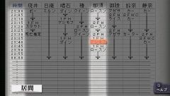 ꡼ No.004Υͥ / ְ¤μ񥷥꡼פָͲȤǳȯä