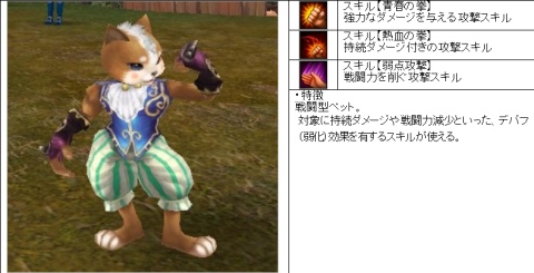 画像ギャラリー No.022のサムネイル画像 / 「AILA Online」生産物やコスチュームなど充実のアップデート実施