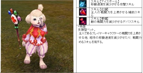 画像ギャラリー No.023のサムネイル画像 / 「AILA Online」生産物やコスチュームなど充実のアップデート実施