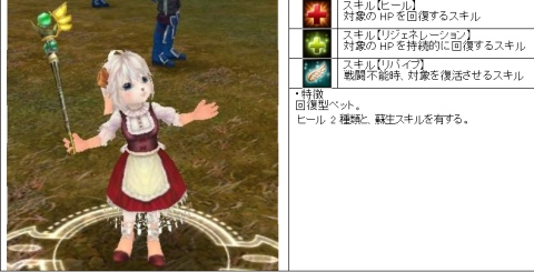 画像ギャラリー No.024のサムネイル画像 / 「AILA Online」生産物やコスチュームなど充実のアップデート実施