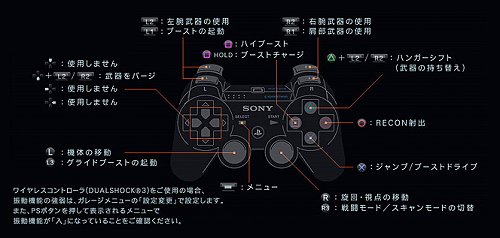 ꡼ No.005Υͥ / Team 4Gamer.netפ⻲ΡARMORED CORE Vץɦ¥ƥȡĤ˥ץ쥤Ǥ꡼ǿΥեȥץåϤ
