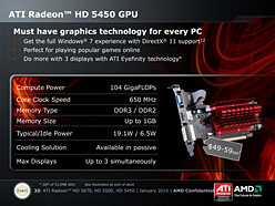 ꡼ No.004Υͥ / ־夫鲼ޤDX11פ¸GPUATI Radeon HD 5450פ3Dǽϡ