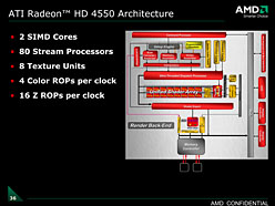 ꡼ No.007Υͥ / ־夫鲼ޤDX11פ¸GPUATI Radeon HD 5450פ3Dǽϡ