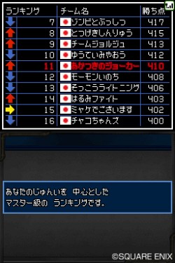 画像ギャラリー No.009のサムネイル画像 / 「世界モンスター選手権」,開幕。多彩な対戦モードが詰まった「ドラゴンクエストモンスターズ ジョーカー2」で,育成に磨きをかけよう