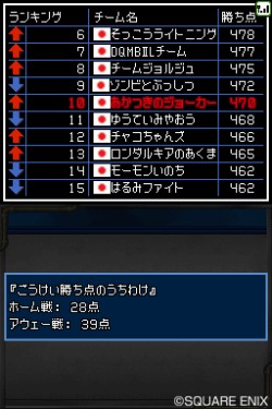 画像ギャラリー No.020のサムネイル画像 / 「世界モンスター選手権」,開幕。多彩な対戦モードが詰まった「ドラゴンクエストモンスターズ ジョーカー2」で,育成に磨きをかけよう