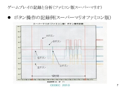 ꡼ No.007Υͥ / [CEDEC 2010]֥ѡޥꥪפξܥϤʤ롩ץ쥤εϿ饲ܼ롤Ω̿ؾ¼漼θ