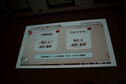 ꡼ No.012Υͥ / CEDEC 2010Ͽ忹ڤߤ˳륲ġĤȡ SCE JAPANΥåդ⤹PlayStation Moveбȥκ