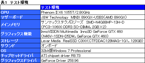 ꡼ No.030Υͥ / ThermaltakeΥޡޥ1ơTt eSPORTS BLACKץӥ塼֤ɤʤˤʤ뤫