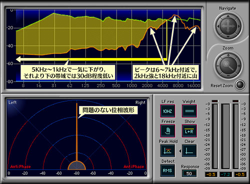 画像ギャラリー No.029のサムネイル画像 / 「Tt eSPORTS SHOCK」レビュー。「個性がないのが個性」を地でいく,バランスのいい低価格ヘッドセットだ