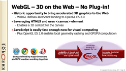 ꡼ No.009Υͥ / SIGGRAPHϤĤDirectX 11ο路&#033;&#063; KhronosʹOpenGL 4.2פ