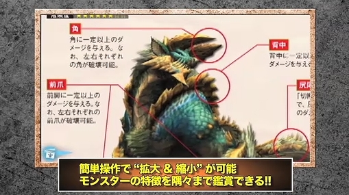 MHP3rd 󥹥ǡμ׾Ҳư