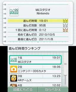 画像ギャラリー No.015のサムネイル画像 / ニンテンドー3DS,ローンチタイトルは8本に。バッテリー持続時間は3DS用ソフトで約3〜5時間,DS用ソフトで約5〜8時間