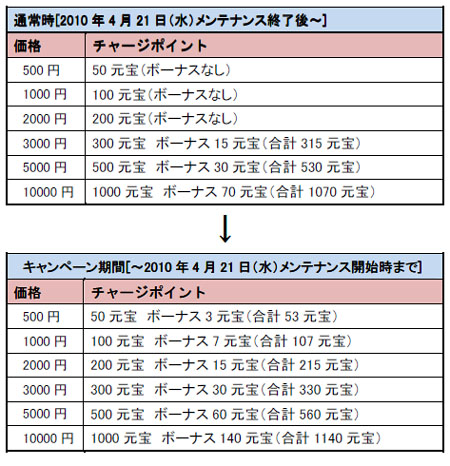 ꡼ No.006Υͥ / ֥ɥ֥åɡ2000ӥȡ1000ʬξʷ館륭ڡ
