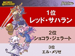 画像ギャラリー No.020のサムネイル画像 / ニンテンドーDS用ソフト「Solatorobo(ソラトロボ) それからCODAへ」の発売2周年を記念したファンイベントをレポート。リトルテイルブロンクス構想の次の展開も話題に