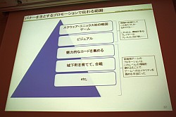 ꡼ No.011Υͥ / CEDEC 2011ϥ󥷥塼ޥब̵˳ؤ֤ȡIXAסFEZפγȯ/Ĥ鸫ԾȤθ礤