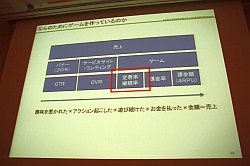 ꡼ No.015Υͥ / CEDEC 2011ϥ󥷥塼ޥब̵˳ؤ֤ȡIXAסFEZפγȯ/Ĥ鸫ԾȤθ礤