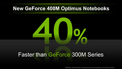 ꡼ No.010Υͥ / NVIDIAΡPCGPUGeForce 400Mפο7ǥȯɽ