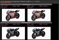 画像ギャラリー No.004のサムネイル画像 / ラッセル,「SBK X Superbike World Championship -JP EDITION-」に登場するバイクやサーキットの紹介ムービーを公開