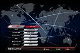 ꡼ No.008Υͥ / SBK X Superbike World Championship -JP EDITION-סXbox LIVE𤷤Ƴڤ륪饤󥲡⡼ɤξ
