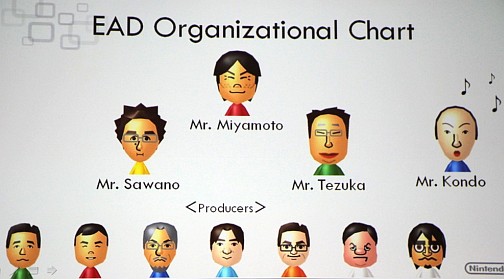 ꡼ No.003Υͥ / GDC 2011ϥ˥ƥɡ3DSϤƺ줿ȯǤԼ餬äDevelopment Process of Nintendo 3DSץݡ