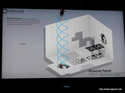 ꡼ No.008Υͥ / E3 2010ϡȥץ饤ɤSteamworksбPS3ǤäE3ǡPortal 2פΥǥ򸫤ƤƥࡼӡǺ