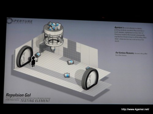 ꡼ No.014Υͥ / E3 2010ϡȥץ饤ɤSteamworksбPS3ǤäE3ǡPortal 2פΥǥ򸫤ƤƥࡼӡǺ