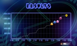 画像ギャラリー No.001のサムネイル画像 / 登場コースは過去最多。「PAC-MAN Championship Edition DX」,異なる特性のコースやさまざまなルールの競技の内容をチェックしよう
