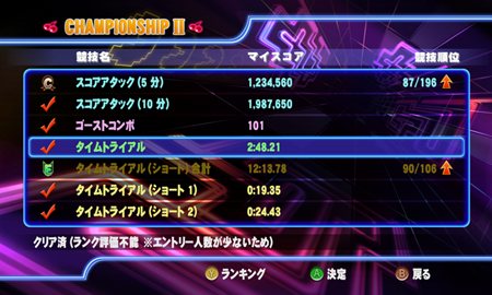 ꡼ No.023Υͥ / о쥳ϲ¿PAC-MAN Championship Edition DXסۤʤΥ䤵ޤޤʥ롼ζƤå褦