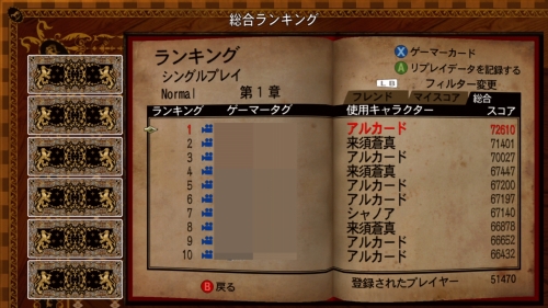 画像ギャラリー No.031のサムネイル画像 / オンラインにグッと力の入ったシリーズ最新作「悪魔城ドラキュラ Harmony of Despair」のレビューを掲載。2Dアクションゲームファンなら,遊ばないと損