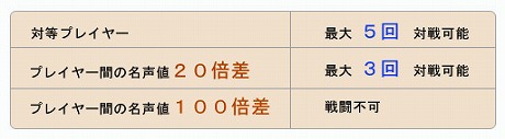꡼ No.005Υͥ / ̵Ũסﵡǽμ俷Ǥ̳ɲäʤɤԤ緿åץǡȤ1110˼»