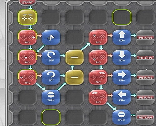 画像ギャラリー No.031のサムネイル画像 / 「“操縦型”よ,おまえは一体何者だ?」というスタンスでお届けする,PSP用ロボットシム「カルネージハート エクサ」プレビュー その1