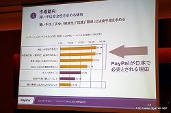 ꡼ No.010Υͥ / ڥѥ른ѥܤˤ륪饤ѥӥPayPalפλȳ˴ؤĹά򳫺
