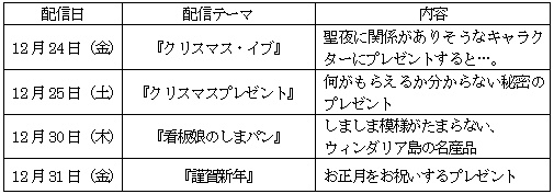画像ギャラリー No.001のサムネイル画像 / 「シャイニング・ハーツ」,公式サイトで特別アイテムのコードが公開
