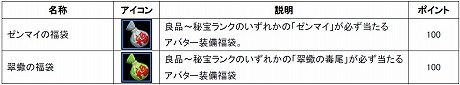 ꡼ No.002Υͥ / MMORPGSANGOKU CHAOS 񥫥פӥȡ㤤ʪߥ˥बڤֻں¡פ⥪ץ
