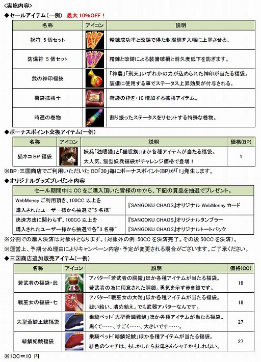 ꡼ No.001Υͥ / SANGOKU CHAOS 񥫥סGWָ̥»