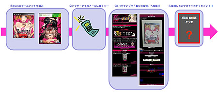 画像ギャラリー No.003のサムネイル画像 / 本日発売!「キャサリン」のPS3用体験版が2月20日23:59までの期間限定で再配信開始。ATLUS MOBILEでは着うたフルの配信がスタート