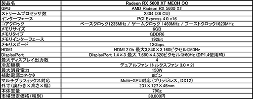 画像ギャラリー No.002のサムネイル画像 / MSI,2連ファン採用の独自クーラーを搭載するRX 5600 XTカードを発売
