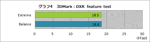 ꡼ No.041Υͥ / PRMSIΥΡPCGF75 ThinפϡGeForce RTX 3060ܤǥबŬʥȥѥեޥ󥹤ι⤤ޥ