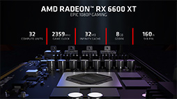 ꡼ No.014Υͥ / GPURadeon RX 6600 XTפܤMSIեåɤ̿ǥݡ