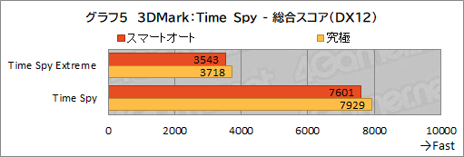 ꡼ No.036Υͥ / PR1.8kgMSI̥ΡPCStealth 15M B12Uפå٤ڤ˥बŬǽޤȤ᤿1