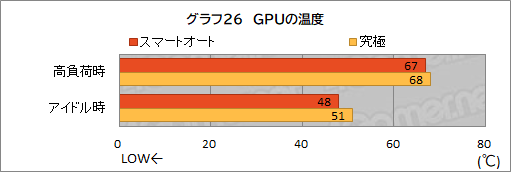 ꡼ No.058Υͥ / PR1.8kgMSI̥ΡPCStealth 15M B12Uפå٤ڤ˥बŬǽޤȤ᤿1