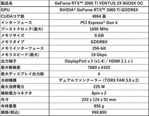 ꡼ No.009Υͥ / 򿧥顼RTX 4070 TiGDDR6XRTX 3060 TiɤMSI