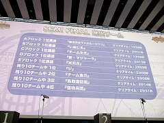 画像ギャラリー No.019のサムネイル画像 / 激戦が繰り広げられた「ファンタシースターポータブル2 インフィニティ」公式大会決勝戦を詳細レポート