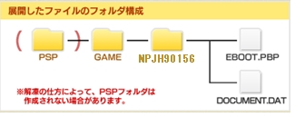 ꡼ No.001Υͥ / Υ륭ꥢ3θǤ4Gamer˥åס̵̾ɤΥȡ꡼ΰ俷ǤΡüǽϡɤ򤤤᤯θ褦