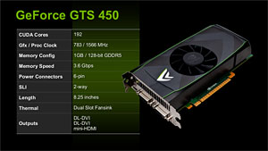 ꡼ No.005Υͥ / GeForce GTS 450ץӥ塼G92ѤDX11GPUϡ1λԾƤ֤