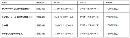 ꡼ No.071Υͥ / οDISSIDIA 012[duodecim] FINAL FANTASYפMGS PWפBestǤʤɤо졣223դPlayStation StoreǿϤ