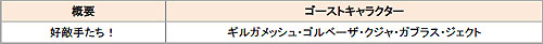 ꡼ No.001Υͥ / DISSIDIA 012[duodecim] FINAL FANTASY׿ȡ֤Ϥޤβߡפʤۿ